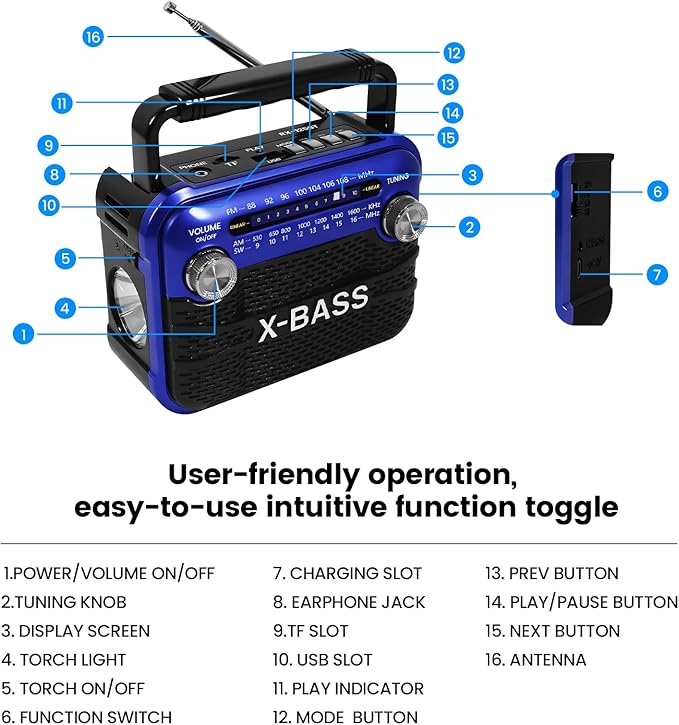 Portable AM/FM/SW Shortwave Radio with Bluetooth 5.0,Support USB/TF Player,D Battery Operated/USB Charge,Digital Tuner & Earphone Jack,Emergency Flashligh, Perfect for Gifts/Elderly/Home