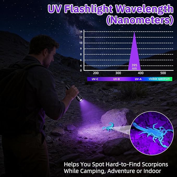 6Pack Small UV Flashlight Black Light, 395nm UV Light Flashlights, Portable LED Blacklight Flashlight, Mini Black Lights Detector for Dog/Cat/Pet Urine, Rocks, Bed Bug, Resin Curing, Scorpions Finder
