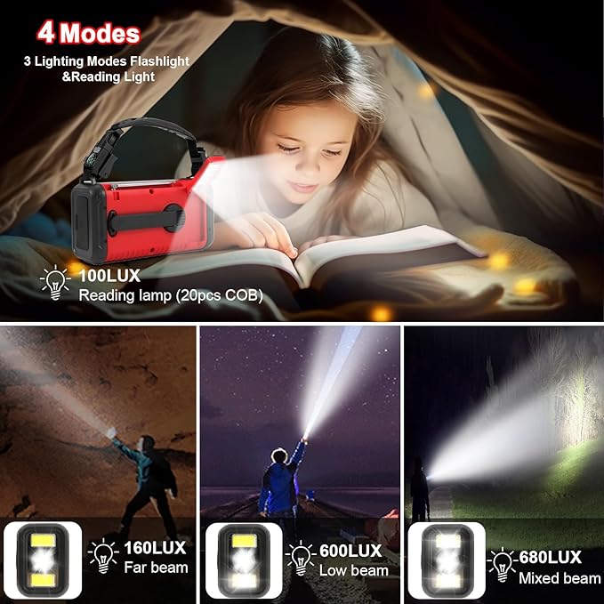 20000mAh / 74000mWh Emergency Radio, Solar Hand Crank Radio AM/FM/NOAA Weather Radio, Battery Powered with Cell Phone Charger, SOS Alarm, Flashlight & Reading Lamp (Red)