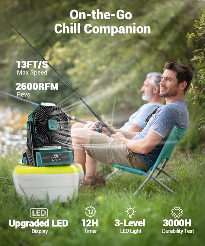 KopBeau Portable Camping Fan with Lights, 20000mAh Rechargeable Battery Operated Fan, Battery Powered Outdoor Beach Tent with 3 Speeds & Hook, Personal USB Table for Camping Accessories Blue