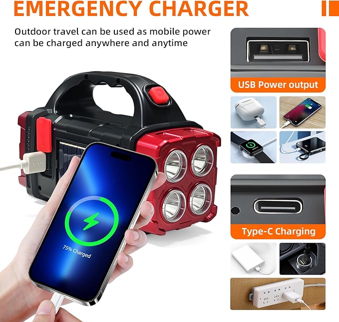 Versatile Solar Flashlight with Dual Charging Modes | 4 Light Modes USB/Solar Powered| Portable Emergency Charger & Outdoor Camping Light (Silver)