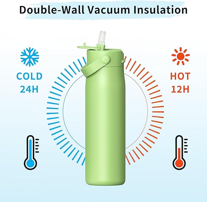 LISI 24oz Insulated Water Bottle, Double Wall Stainless Steel Water Bottles with Straw, 100% Leak-Proof Travel Thermal Canteen Mug with 2 Lids (Straw, Phone Holder Lid)