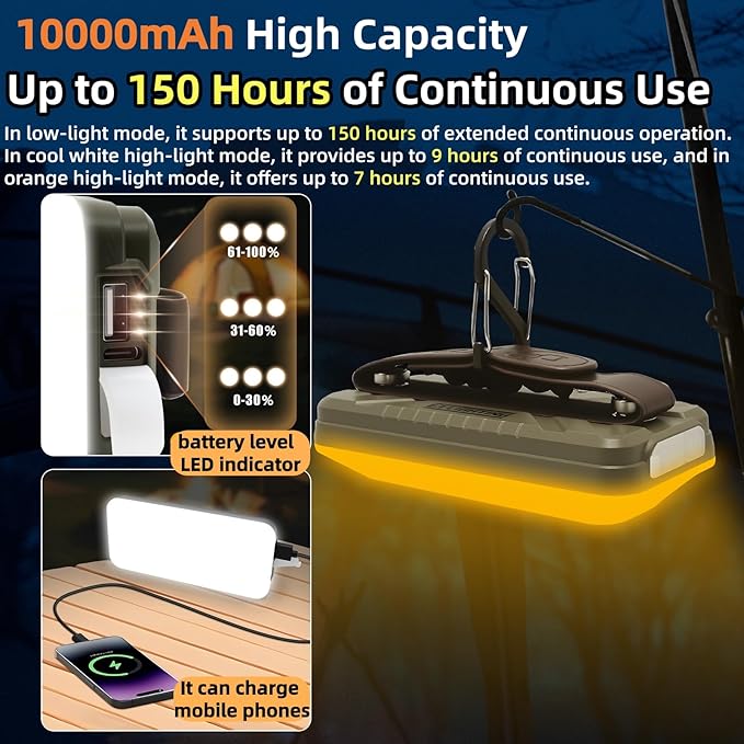 DOTWISE Camping Lantern Rechargeable 10000mAh, Lanterns for Power outages Max 1500LM Camping Lights up to 150Hours,Stepless Dimming & 6 Modes, IPX4 Waterproof,(Green)