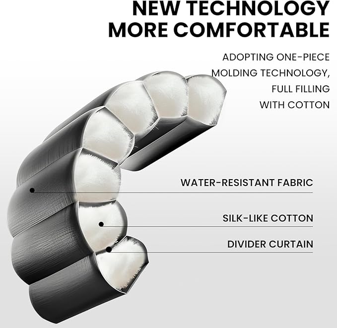 FARLAND Sleeping Bags for Adults Teens Kids with Compression Sack Portable and Lightweight for 3-4 Season Camping, Hiking,Waterproof, Backpacking and Outdoors