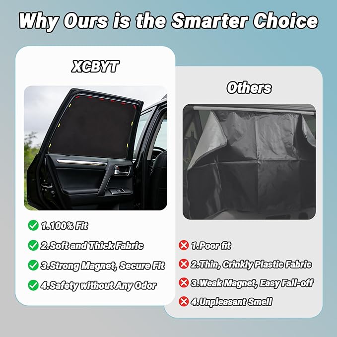 XCBYT Car Window Shades for 2017-2024 Toyota 4Runner, Suede Fabric Car Window Covers for Privacy, Custom Fit Design Without Built-in Steel Rings, UV & Heat Protection, Magnetic Installation