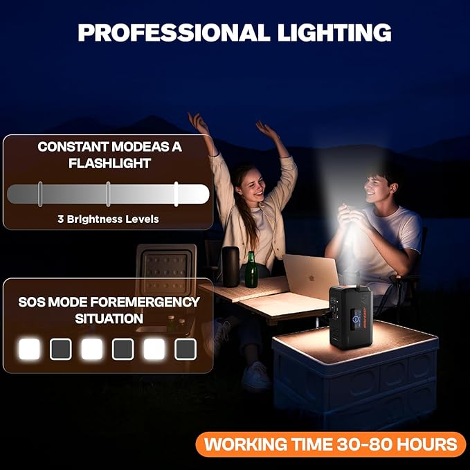 HOWEASY Portable Power Station,135W(270W Peak) Solar Generator,Power Bank with AC Outlet and 65W PD Output,98Wh Lithium Battery Backup with LED Light for Camping, Home Backup Outdoor Emergency