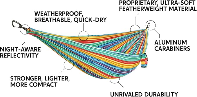 Grand Trunk TrunkTech Double Hammock | Ultra-Strong & Lightweight | 11 ft Hammock with Ripstop Nylon | 500 lb Capacity | Fast-Drying & Weather-Resistant | Green/Aqua