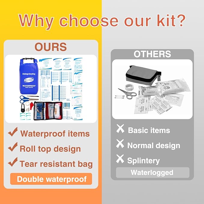 Boat First Aid Kit Waterproof, WELL-STRONG Marine Emergency Kit with Roll Top Dry Bag for Boating Fishing Kayaking – Water-Resistant Contents for Camping & Beach（Blue）