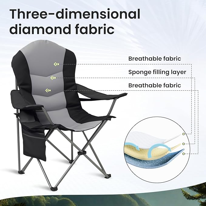 Oversized Camping Chair Heavy Duty- Portable Folding Chair, Cup Holder & Waterproof Phone Case for Adults, Beach, Hiking, Backyard (Black & Gray, 2 PCS-21)