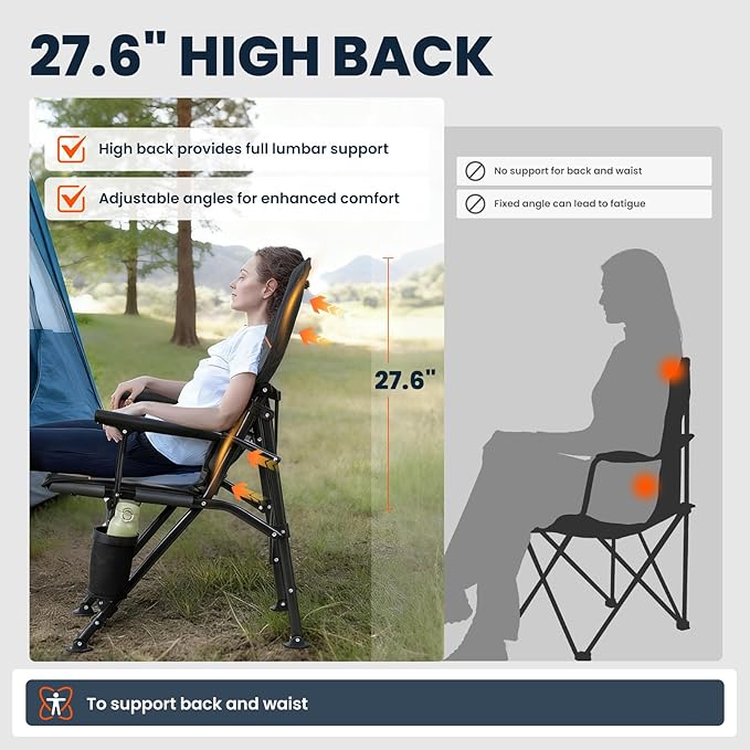 Overmont Camping Chair with Lumbar Support for Adults - Oversized with High Back Supports 450 LBS - Heavy Duty Folding Chair Portable for Outdoor Lawn Patio Balcony with Patent No.: US D1.028.543 S