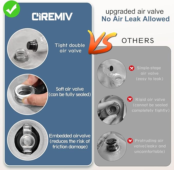 Ciremiv SUV Air Mattress, Double-Sided Thick Flocked Car Air Mattress with Built-in Pump & Pillow, Complete Sleeping Accessories for Auto Camping & Road Trips（Dark Coffee）
