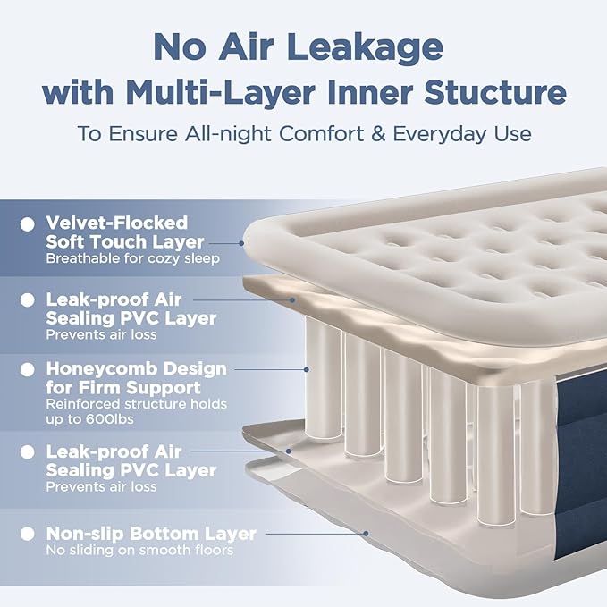 CHERIMOR Queen Air Mattress with Built in Pump, 18" Elevated Height, 48Hr Leak-Tested, Honeycomb Coil Support, 800 lbs Capacity, Fast 3-Min Inflation Blow Up Mattress for Guest Room & Sleepover