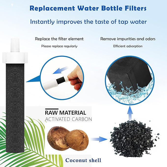 Water Replacement Filter for Bottle,Compatible with Brita BB06,fit Brita Hard sided,Sport and Stainless Steel Bottle 10PCS,with 1PCS Bite Valve. (With Bite Valve)