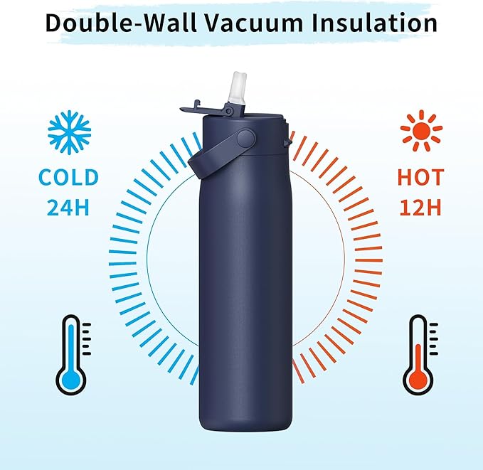 LISI 24oz Insulated Water Bottle, Double Wall Stainless Steel Water Bottles with Straw, 100% Leak-Proof Travel Thermal Canteen Mug with 2 Lids (Straw, Phone Holder Lid)