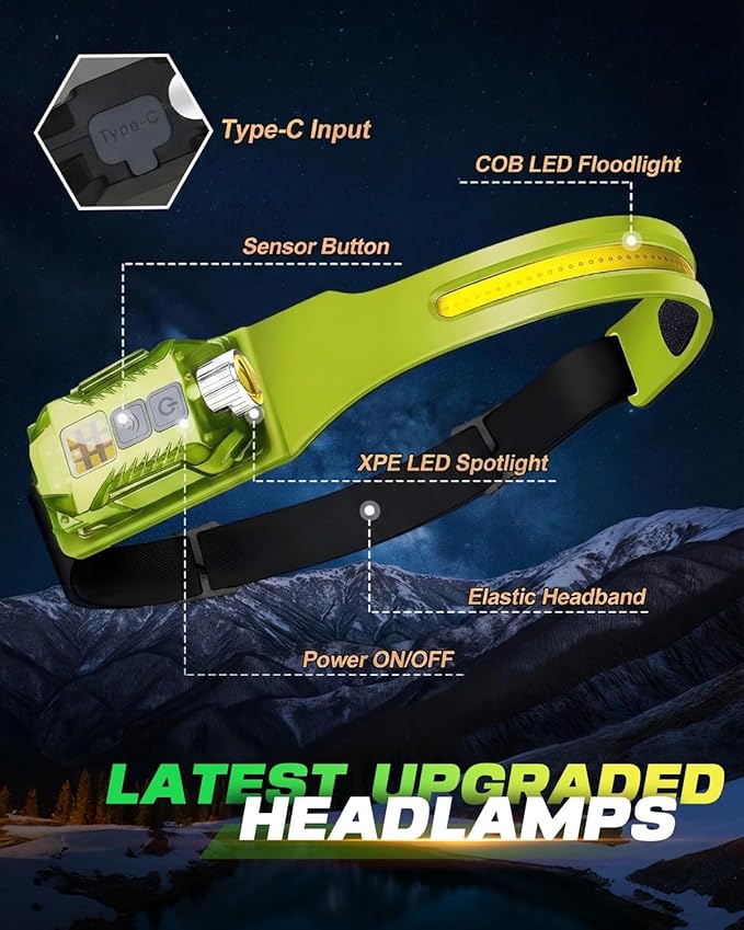 Victoper Rechargeable Headlamp 2Pack, Detachable 230° Wide Beam LED 2in1 Head Lamp with Motion Sensor, Hard Hat Head Light for Adults, 9 Modes Flashlight for Running Hunting Camping Essentials Gear