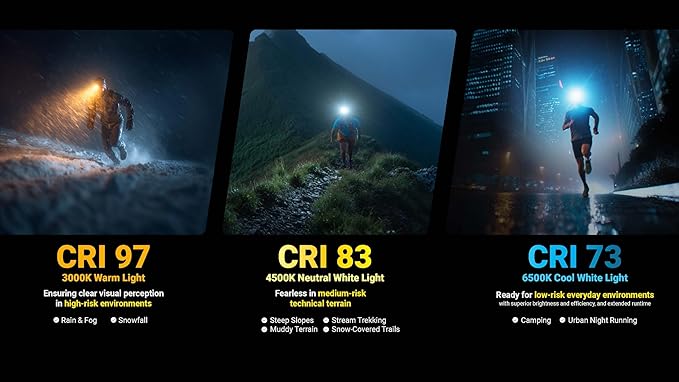 Nitecore UT27 MCT Pro 800 Lumen Running Headlamp USB-C Rechargeable Dual Power with 3 Color Temperatures Red Light Lightweight Trail Hiking Camping Sticker (Black)
