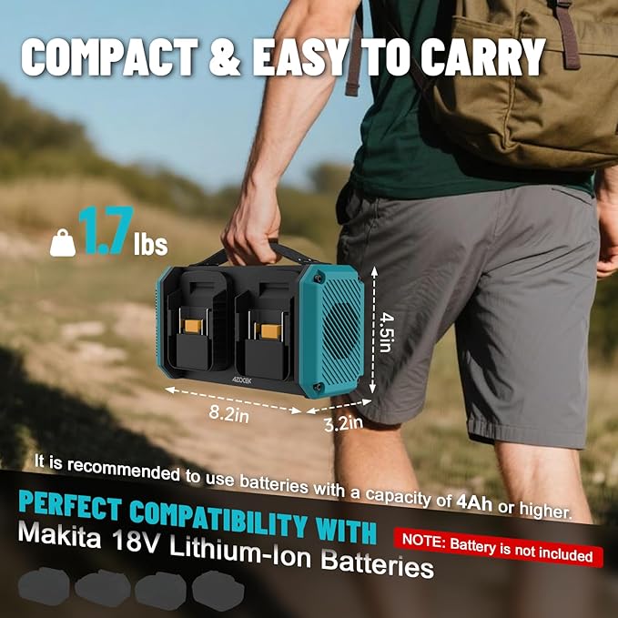 Azocek 350W Power Inverter Pure Sine Wave Compatible with Makita 18V Battery (No Battery), 7A Fast Charger, Portable Power Station with 2 AC Outlets, 2 Type-C (140W/65W), 2 QC USB Ports, 600LM LED