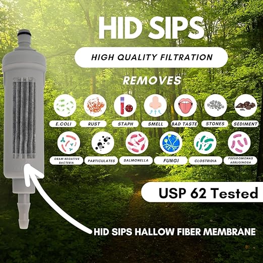 200-Gallon Inline Water Filter with Quick-Connect-Disconnect, Filter for Backpacking and Camping Systems, Desktop Water Dispenser, Filter Straw, Filter Bottle, Water Filtration System for Emergencies