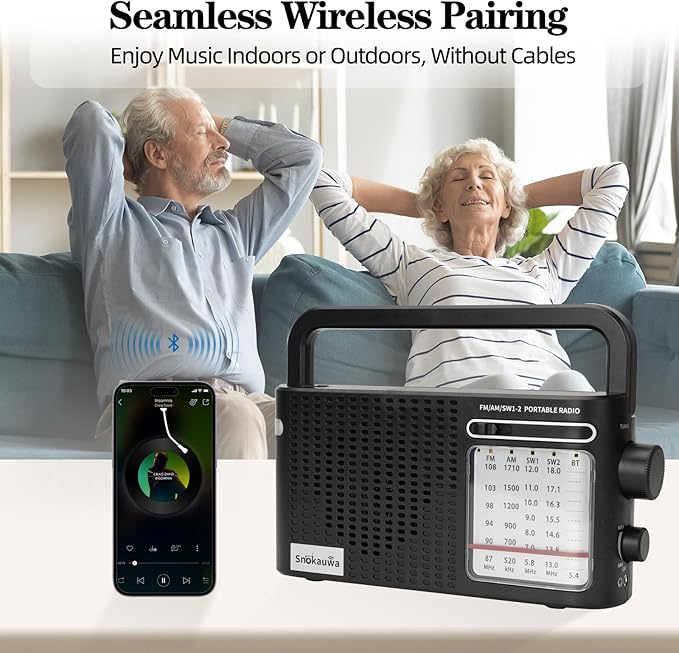 Portable Weather Radio AM FM SW, Wall Plug and Battery Powered, Transistor Radio with Bluetooth, Big Speaker, Large Dial, High/Low Tone Mode, Earphone Jack, Flashlight for Home and Outdoor