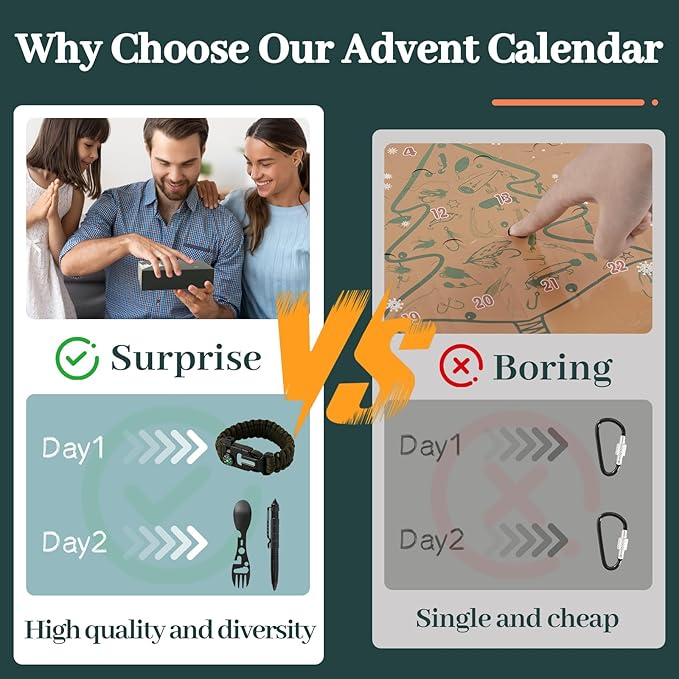 Survival Kit Advent Calendar for Men 2026, 24 Days Christmas Countdown Adventure tools for Camping Hunting Hiking, Emergency Survival Gears Xmas Gift for Adult Outdoor