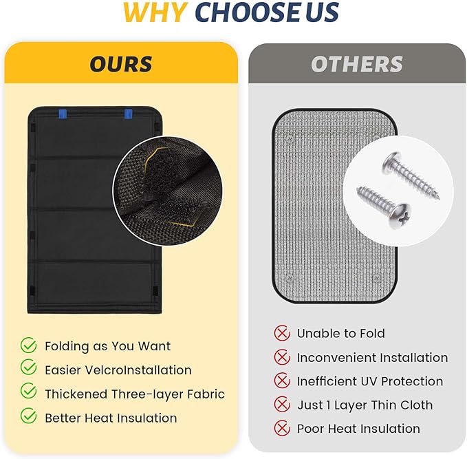 2 Pack RV Door Window Shade Cover - RV Blackout Window Cover with UV Protection and Privacy Features (25 * 16 in) Foldable Hook and Loop Fastener, Waterproof Thickened Oxford Fabric