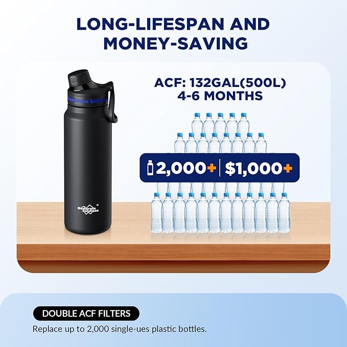 Membrane Solutions C3 Filtered Water Bottle, 32oz Stainless Steel Water Bottle with Replaceable UF+ACF Filter Cartridge, Portable Water Filter, Travel, Hiking & Camping for Drinking Water