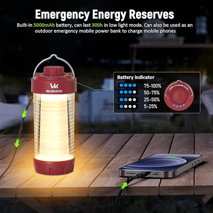 Wurkkos CL01 Camping Lantern Rechargeable, 550LM Camping Light with Magnet Base, RGB Light, Stepless Dimming, Up to 300H Runtime, Led Lantern for Power Outages, Hurricane, Camping, Red, Best Gift
