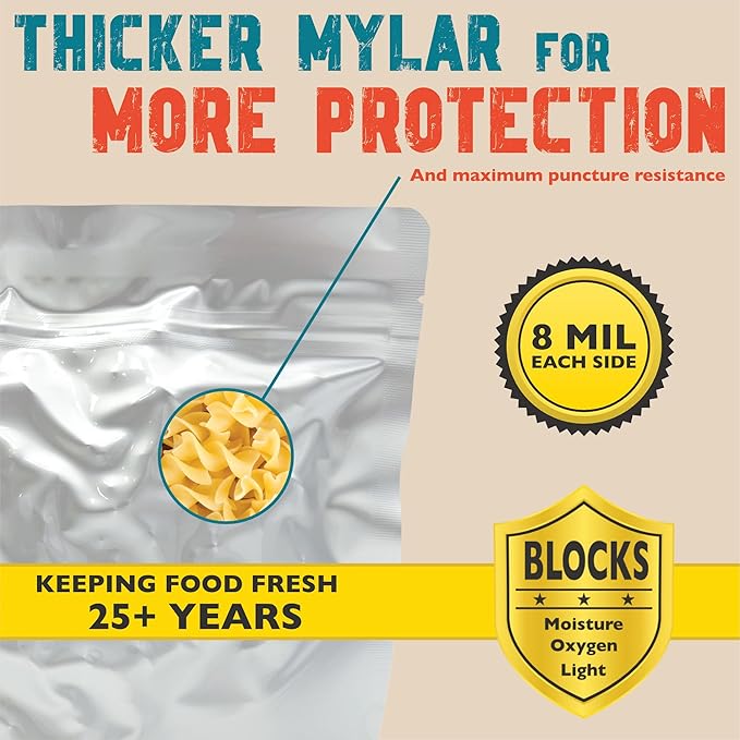 1 Gallon Mylar Bags, 16 Mil Total Thickness, Large Stand-Up Resealable Mylar Bags for Long Term Food Storage, Freeze Drying [40-Pack | 10" x 14" x 5"]
