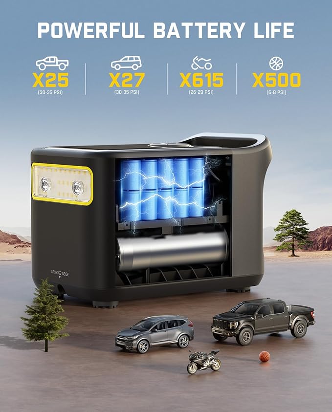 Fanttik X9 Ultra Portable Tire Inflator for Pickup Truck, RV | 3-in-1 Air Pump, Power Station, Flashlight | 6X Faster Inflator with Digital Gauge | Air Compressor for Light Truck, SUV, Compact Car