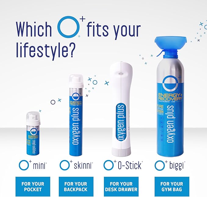 Oxygen Plus – O+ Mini 6 Pack | Portable Oxygen Can | Filled with 99.5% Pure O2 | Natural Wellness Supplement to Boost Energy & Recovery | 5+ Uses Per 1.55 Liter Cans