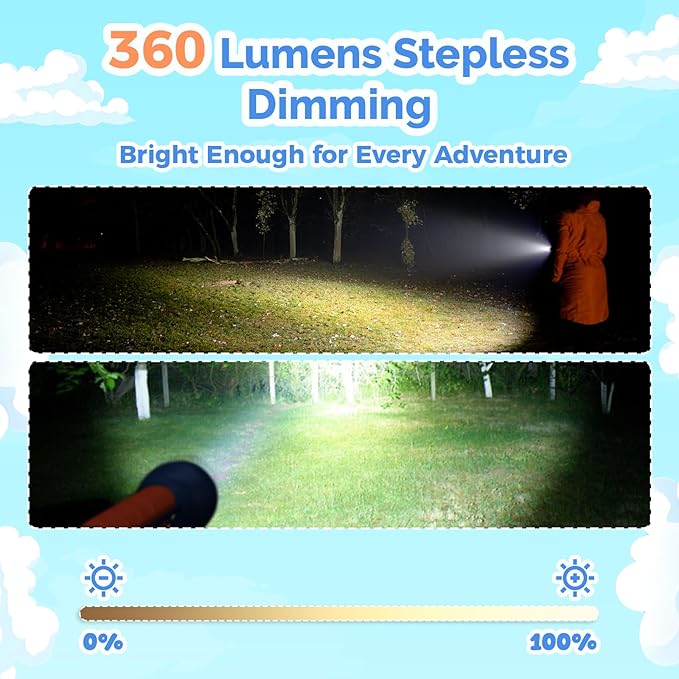 ETENWOLF L1 Rechargeable Flashlight for Kids,LED Flashlight with Fun DIY Stickers, 6 Light Modes, Adjustable Brightness, 1500mAh Battery, IPX5 Waterproof Flashlight for Camping, Home & Emergency
