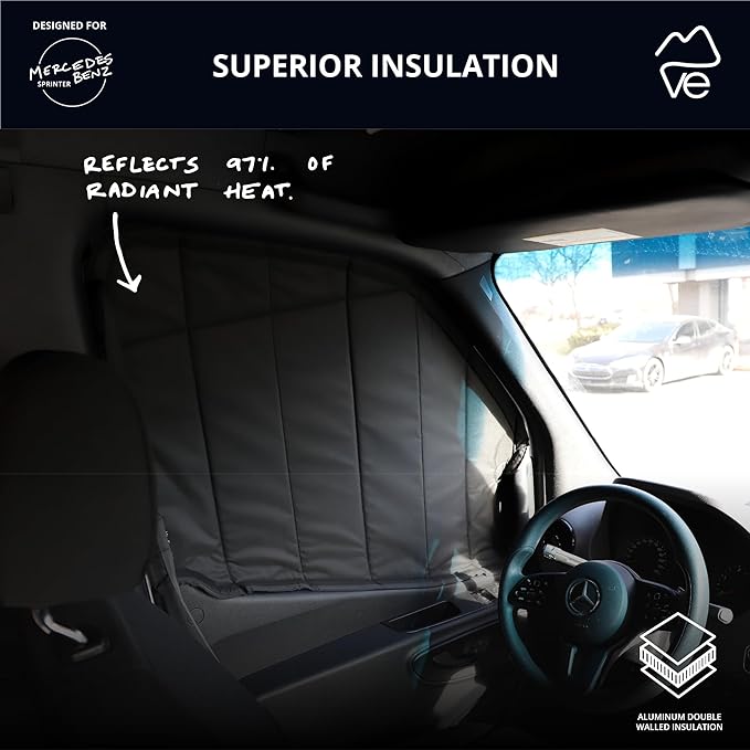 VanEssential Insulated Stealth Blackout Magnetic Window Covers Designed for Mercedes-Benz VS30 (Van Years 2019 to Current), Front Door (Pair), Black