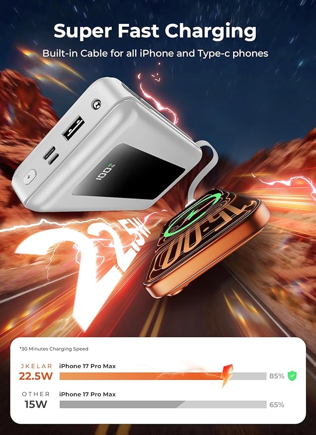 Portable Charger Power Bank, 50000mAh Travel Camping Essential Battery Pack with Built-in Cables, PD 22.5W Fast Charging, Large Capacity Portable Phone Charger for iPhone, Pearl White