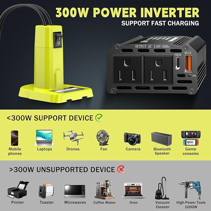 300W Power Inverter Compatible with Ryobi 18V Battery, DC 18V to AC 110V Portable Power Station Generator with 2 AC Outlets & 1 Type-C PD 65W & 1 USB A 18W Max for Emergency Power