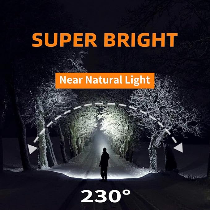 svsviio Rechargeable Headlamp PRO,5000mAh 1500 Lumen Super Bright 230°Beam LED Head Lamp,Headlights for Forehead,3 Modes,IPX6 Headlamps for Adults Camping/Hiking/Hard Hat/Mechanic