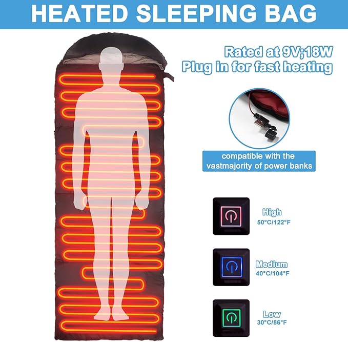 Longzhuo Heated Sleeping Bags for Adults Kids - Portable USB Power Warm Sleeping Bag for Camping with 4 Heating Zones, Cold Weather Sleeping Bag for All Season Camping Hiking Backpacking