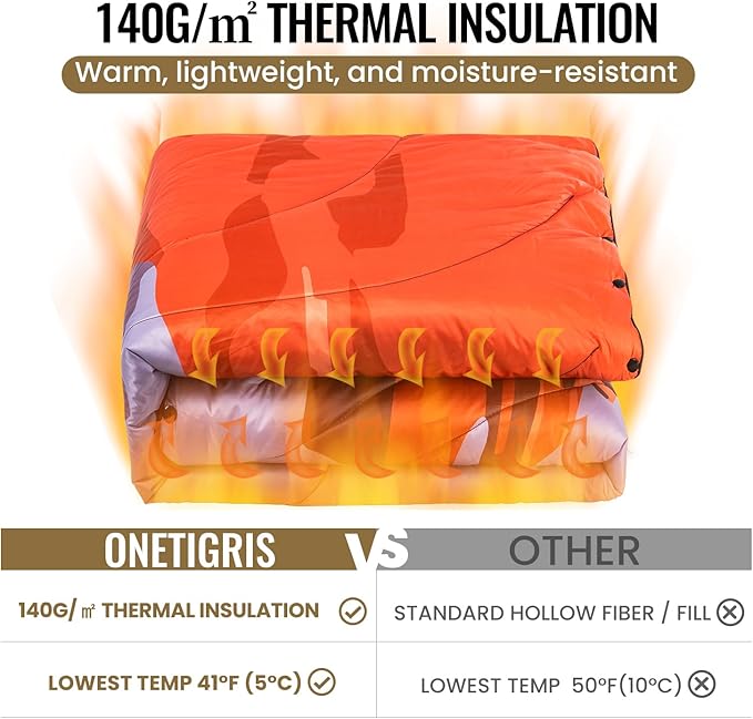 ONETIGRIS Ultralight Camping Blanket, Packable Puffy Quilt Puffy Printed Camping Blanket with Snap Buttons & Corner Loops for Backpacking, Hiking & Travel