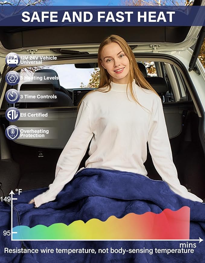 Car Heated Blanket, 12/24V Portable Heated Blanket for Car, Machine Washable Flannel Travel Blanket, 3 Heating Levels, 60x44 Inches, 4-in-1 Design, Convenient for Camping,Navy Blue
