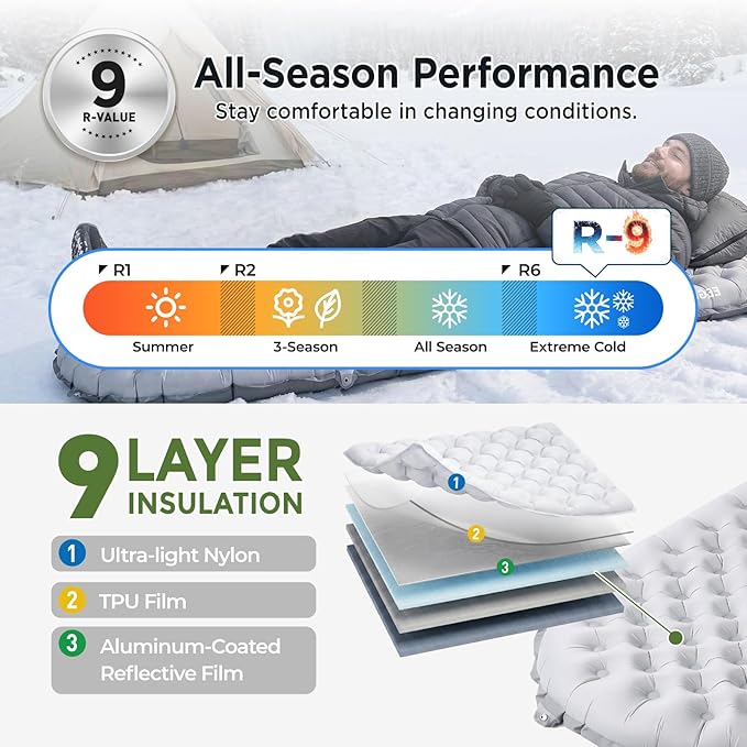 Elegear CumbreX™ Sleeping Pad for Camping with 9 R-Value, 4” Thick Ultralight Camping Sleeping Mat for All Seasons, Insulated Backpacking sleeping pad, Durable Camping Mattress for Outdoor Hiking Tent