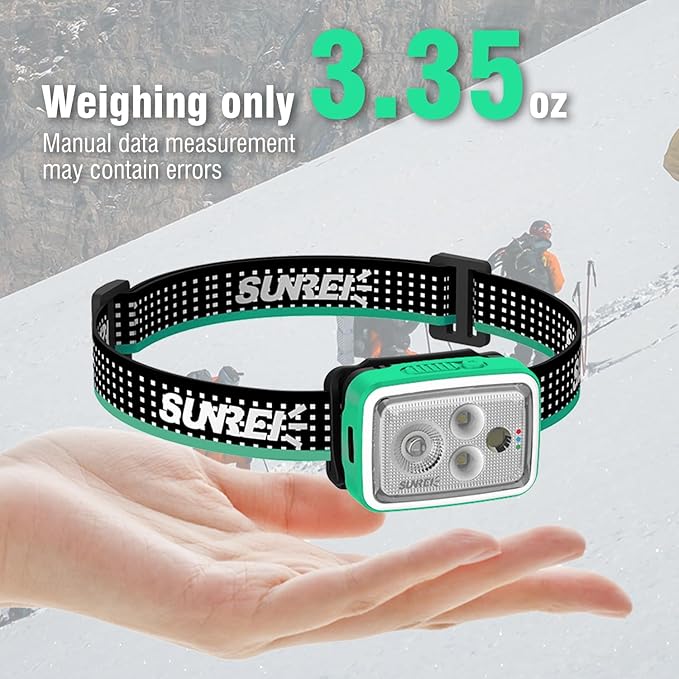 SUNREI 700 Lumens Rechargeable Headlamp with RGB Light, Motion Sensor, Stepless Dimming, IPX6 Waterproof, 2200mAh Battery, 5700K, Spot/Flood/Combo Beam, Red Flash, Type-C Lightweight Headlight