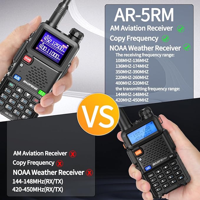 Baofeng Radio Ham Radio Handheld Long Range Rechargeable AR-5RM 10W NOAA Emergency Tactical Two Way Radio with Programming Cable,USB-C Charging for Survival Gear Hunting Camping,2 Pack