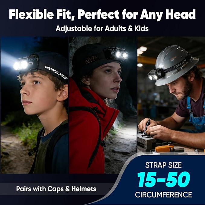 Rechargeable LED Headlamp, 2-Pack Super Bright Head lamp with Motion Sensor, 45° Adjustable Head Lights for Forehead Hard Hat, 7 Modes Waterproof Camping HeadLamps for Adults Kids