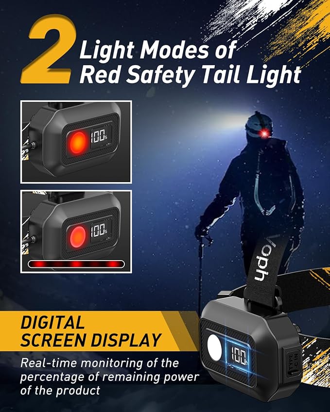 Rechargeable Headlamp Flashlight, Super Bright Head Lamp, 12 Modes Motion Sensor Head Light, Waterproof Head Lamps for Hunting Camping Hiking, Digital Screen Headlamps for Adults