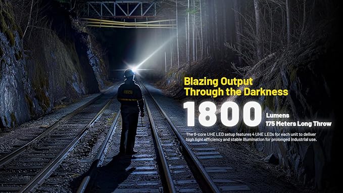Nitecore NU53 1800 Lumen Headlamp, USB-C Rechargeable, Long Runtime, Industrial Work and Outdoor Headlamp with White & Red Auxiliary Lights
