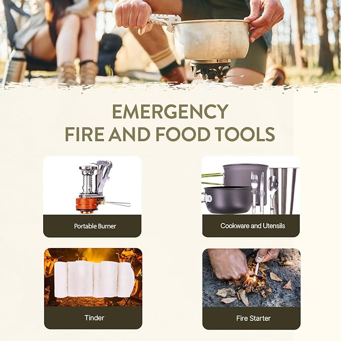 TacPreps 72-Hour Survival Kit | Emergency Bug Out Bag with First Aid, Water Filter, Food, Tools | 45L Tactical Backpack for Camping, Hiking, Outdoor Emergency Preparedness