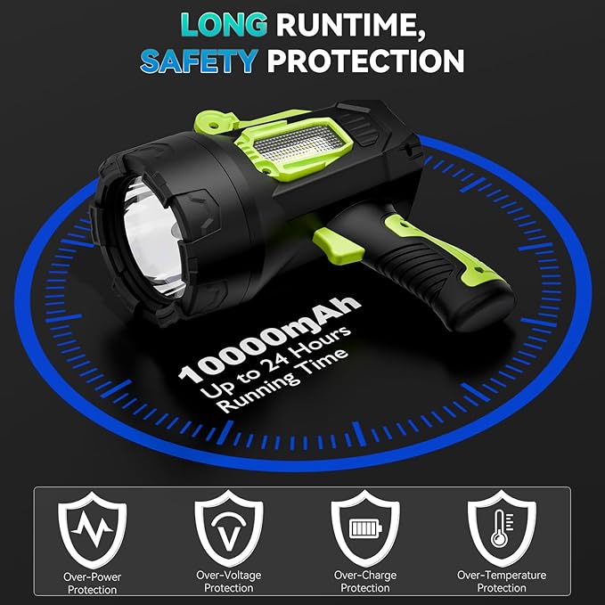Rechargeable Spotlight，2000000 Lumens Super Bright LED SpotLights Flashlight, 10000ɱAh Spot Lights Long Runtime Waterproof ，Spot Light Outdoor Handheld with Cob Light & Foldable Tripod for Camping