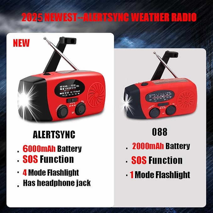 6000mAh/22200mWh Emergency Weather Radio, AM/FM/NOAA Hand Crank Solar Powered Radio, Emergency Phone Charger, 1W 4 Modes Flashlight, SOS Alarm, Earphone Jack, for Emergency