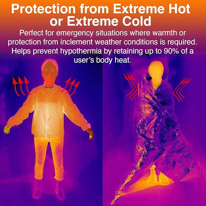 100 Mylar Emergency Survival Blankets Bulk | Emergency Blanket Bulk Mylar Survival Thermal Blankets 100 Pack Silver Foil Reflective Blankets for Cold Outdoors Camping Hiking First Responders, Runners