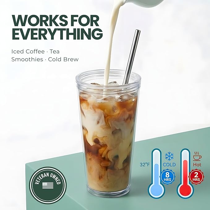 Kensal Home Reusable Iced Coffee Cup (24 Oz/Venti), Leak Proof and Double Wall Insulated Iced Coffee Tumbler, Come with Reusable Plastic and Metal Straws and Straw Cleaner - White