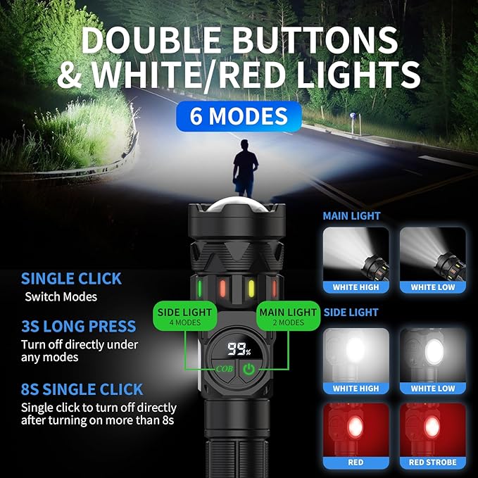Esgofo Rechargeable Flashlights High Lumens 100000 Long Lasting LCD Display, Super Bright 50W LED, Quick USB C Charge & Output, Double Source & Buttons with Red Light, for Home Camping Hiking